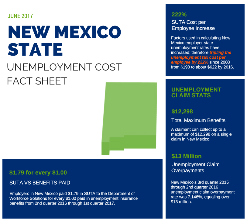 Fast Unemployment Facts For New Mexico First Nonprofit Companies
