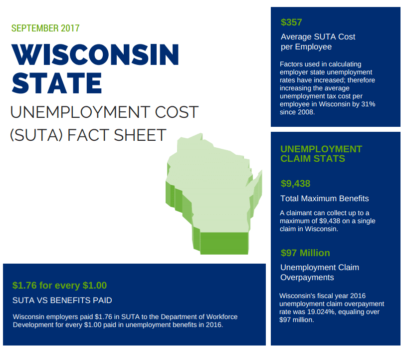 WI Fact Sheet